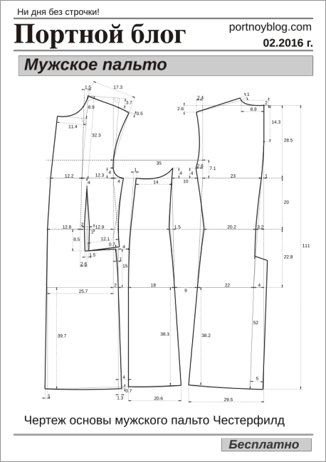 Портной блог бесплатные выкройки женских платьев Мужское пальто Честерфилд Портной блог Мужское пальто, Портной, Выкройка куртки