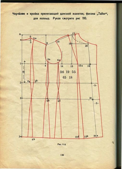 Портной ру бесплатные выкройки по вашим меркам Золотая книга.Руководство для портных.. Обсуждение на LiveInternet - Российский 