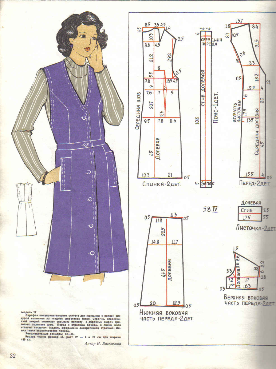 Портной ру выкройки бесплатно для женщин Ретро-выкройки повседневных платьев от 54 до 58 размера. Выкройки актуальны и се