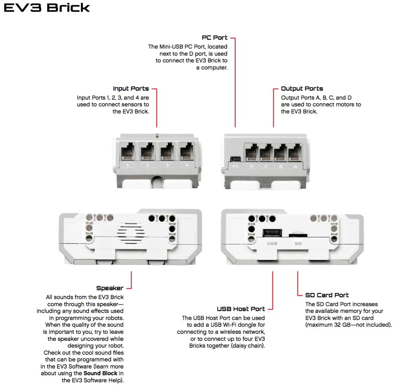 Портов 3 подключение с EV3 Brick :: RoboLab Documentation