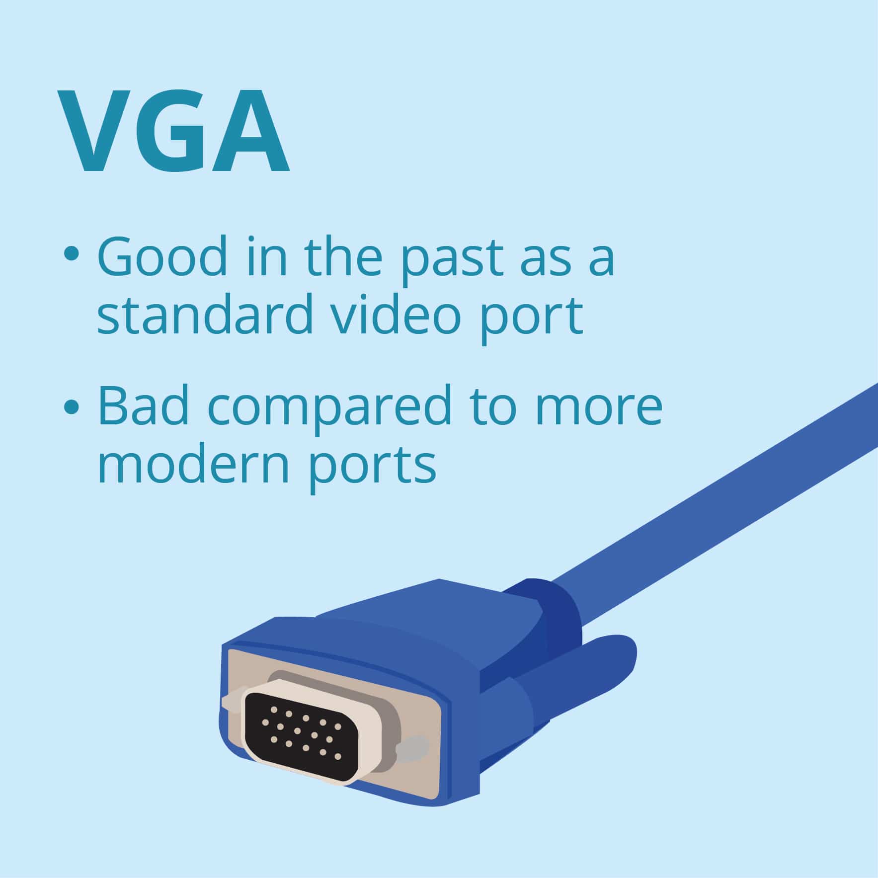 Порты для подключения датчиков Display ports - Guide to the Commonly Used Monitor Display Ports - Gallop Techno