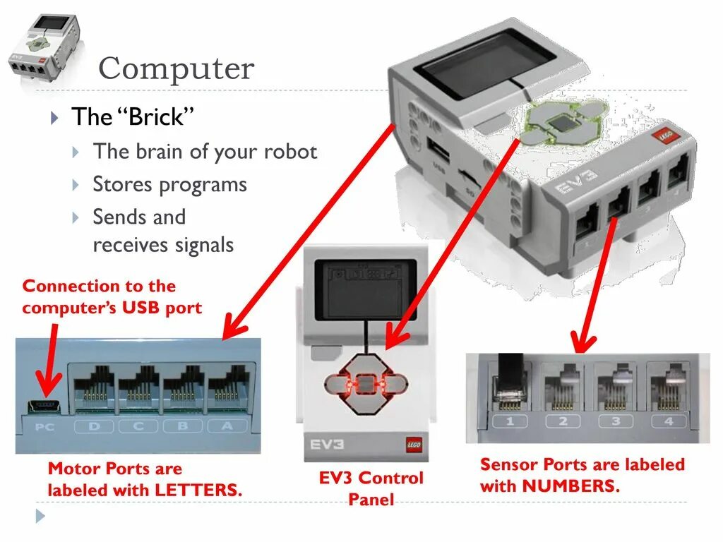 Порты для подключения датчиков How to design, build, and program a LEGO robot! - ppt download