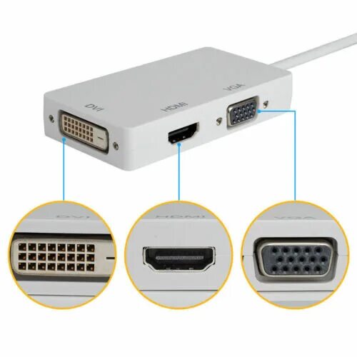 Порты для подключения монитора к компьютеру Mini Display Port Thunderbolt Dp кабель для DVI, VGA, HDMI адаптер для Apple Mac