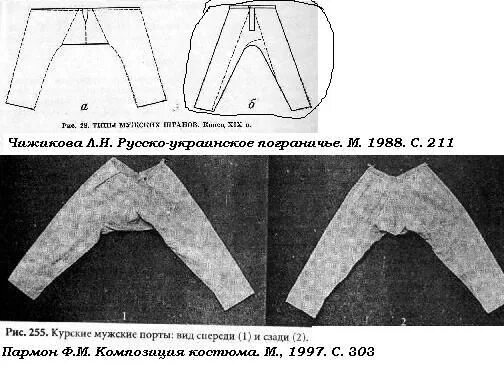 Порты мужские славянские выкройка ПОЛЕЗНЫЕ ВЫКРОЙКИ СЛАВЯНСКИЙ ТЕРЕМ - магазин тканей Выкройки, Шитье, Народный ко