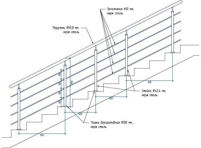 Поручень для лестницы чертеж Установка перил из металла на лестницу своими руками