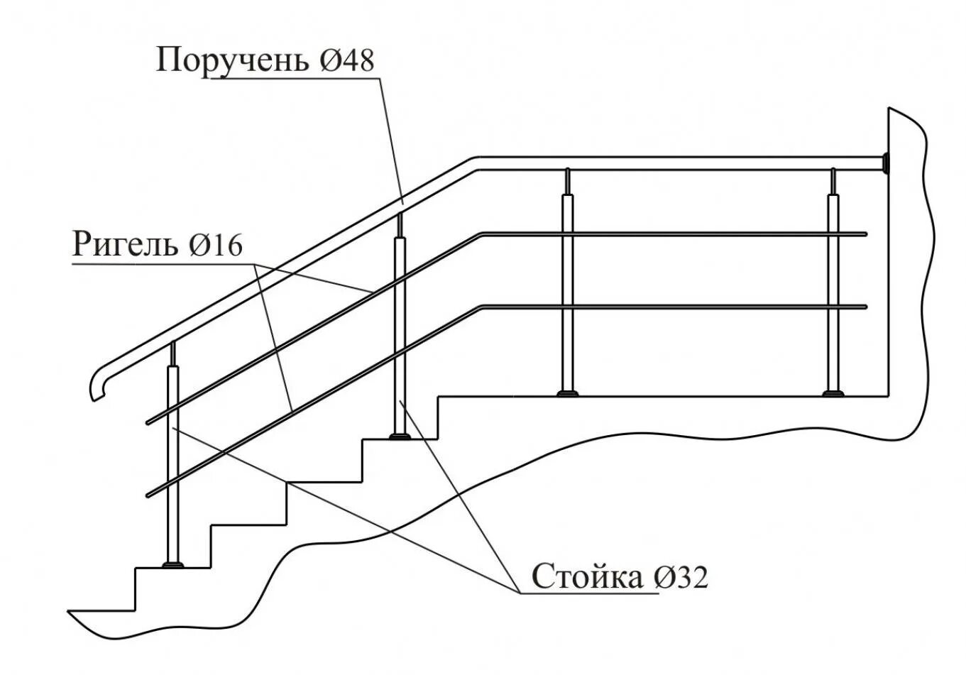 Поручень для лестницы чертеж Какие элементы конструкции лестничного ограждения существуют? Монтаж ограждения