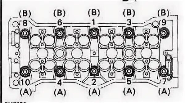 Порядка затяжки гбц 3s Момент затяжки двигателя Toyota 4A-FE