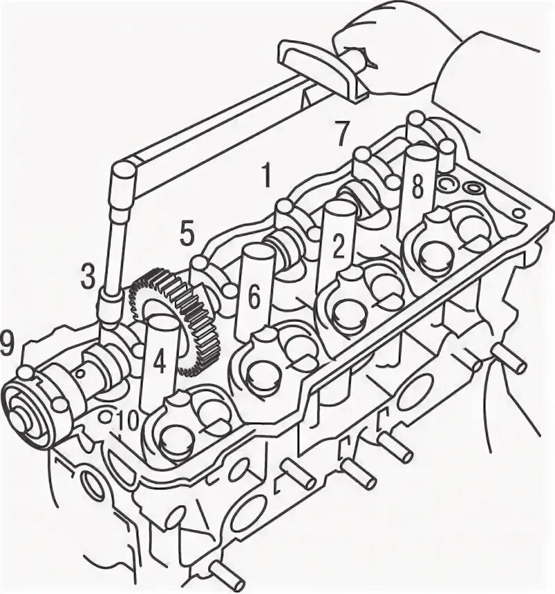 Порядка затяжки гбц 3s Camshafts and valve lifters (Toyota RAV 4 XA10, 1994-2000) - "Power unit: Petrol