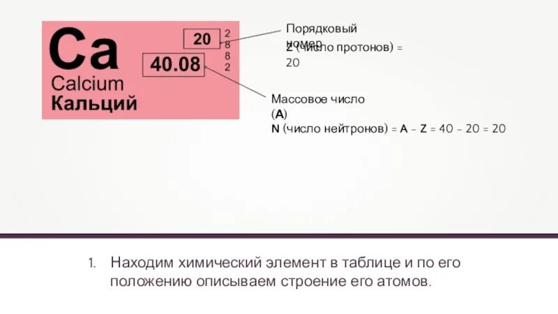 Порядковый номер фото Порядковый номер журнала