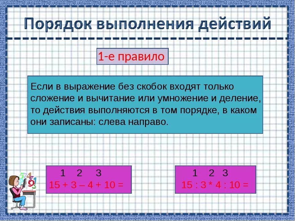 Порядок действий оформления дома Сложение вычитание обозначь порядок действий