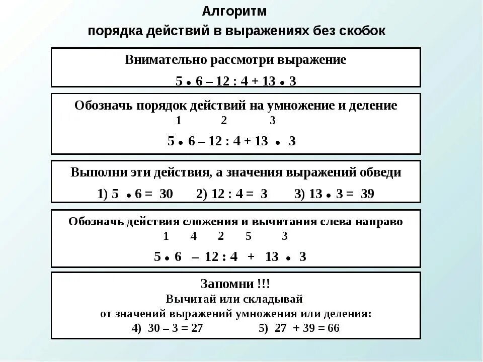 Порядок действий оформления дома Изучение порядка действий в выражениях: от понятия скобок до успешного решения з