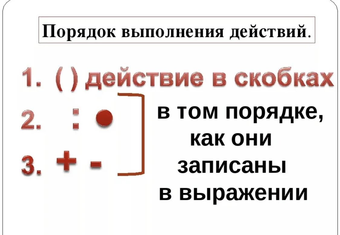 Порядок действий оформления дома Картинки ПОРЯДОК ДЕЙСТВИЙ ПРИМЕРОВ ПРАВИЛО