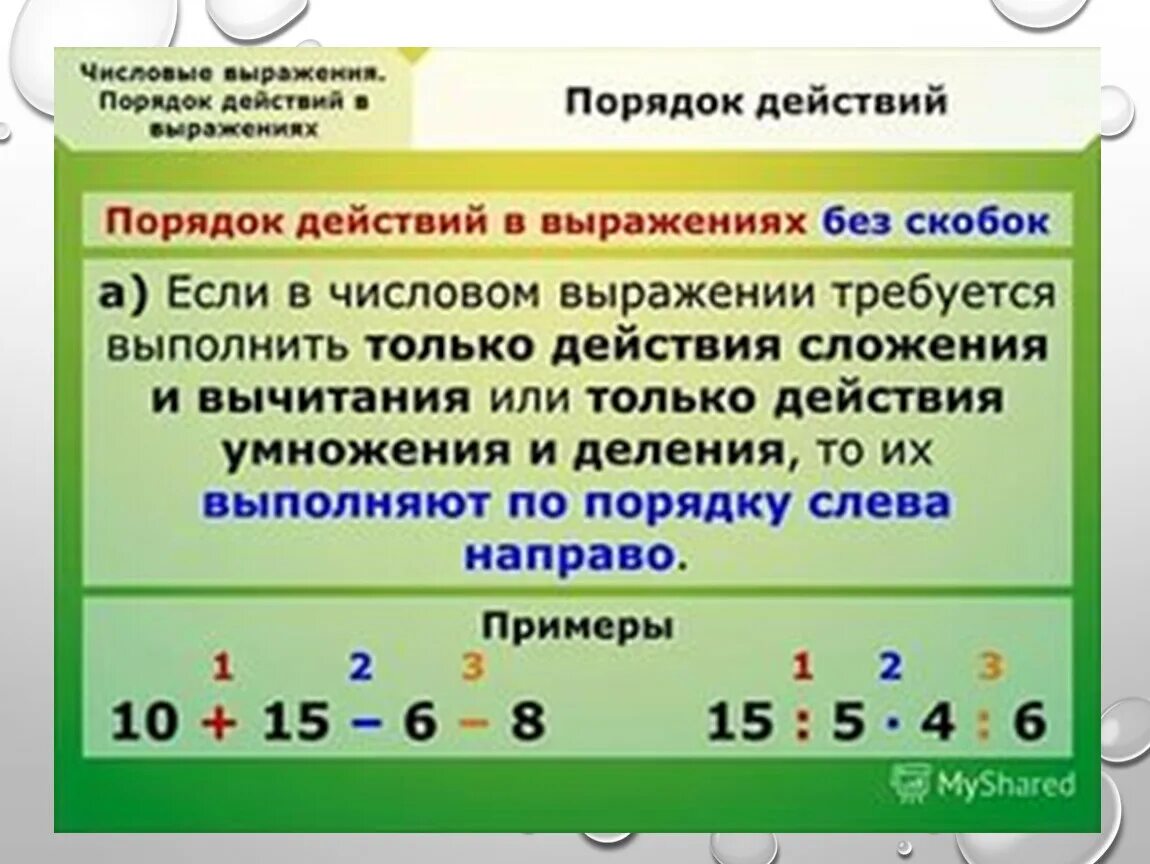 Порядок действий оформления дома Презентация к уроку математики