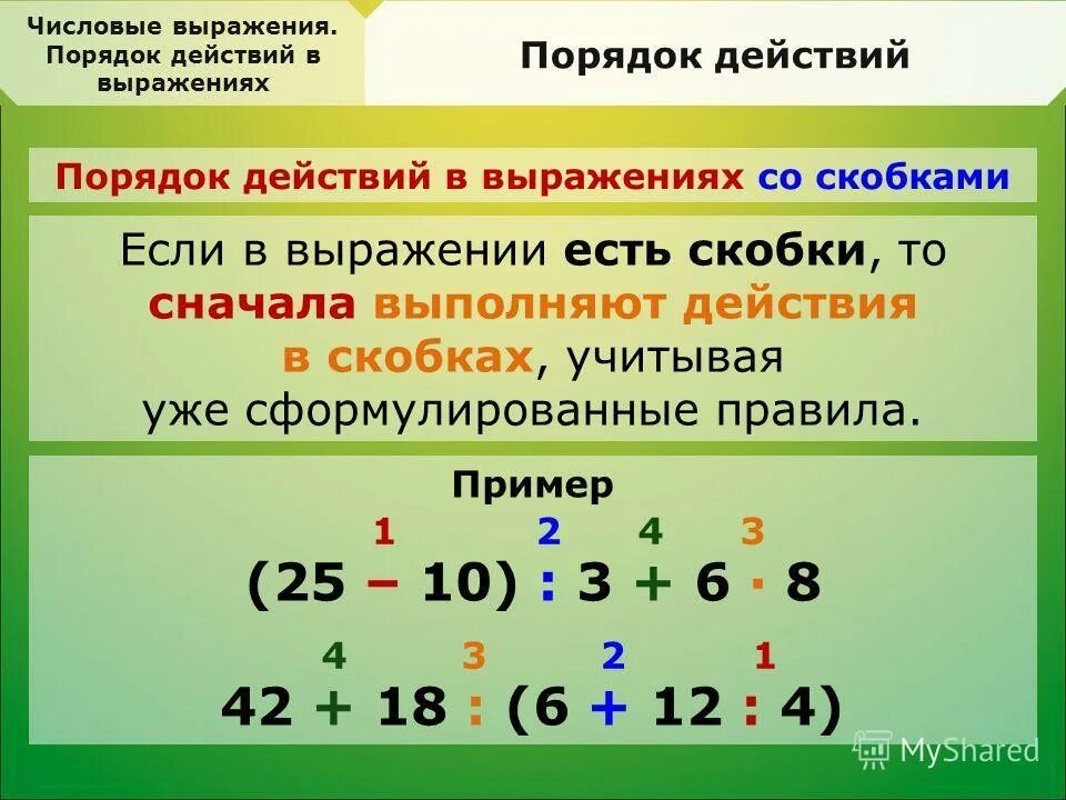 Порядок действий оформления дома Картинки ПРИМЕР С ПОРЯДКОМ ДЕЙСТВИЙ 4 КЛАСС