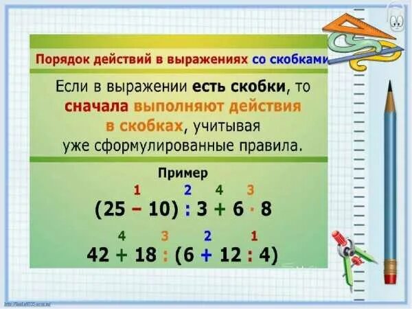 Порядок действий оформления дома Картинки ПОРЯДОК ВЫПОЛНЕНИЯ СЛОЖЕНИЯ И ВЫЧИТАНИЯ