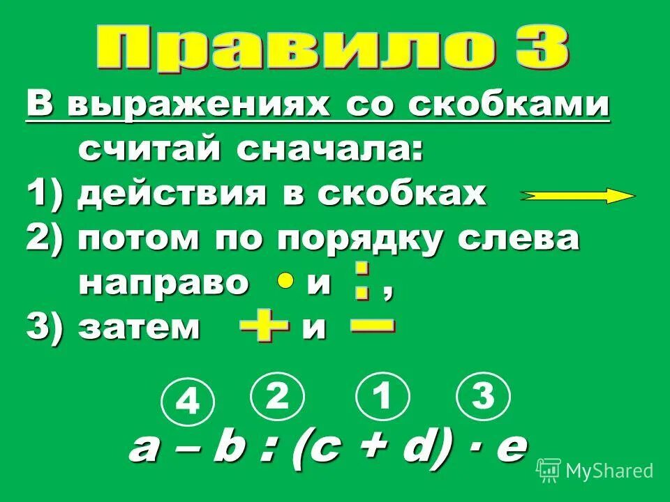 Порядок действий оформления дома Как расставлять действия в примерах со скобками