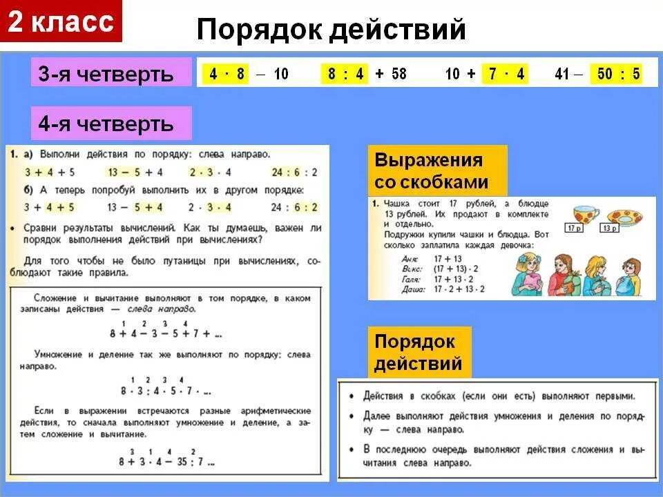 Порядок действий оформления дома Действия с величинами повторение 4 класс пнш презентация - Фотоподборки 1