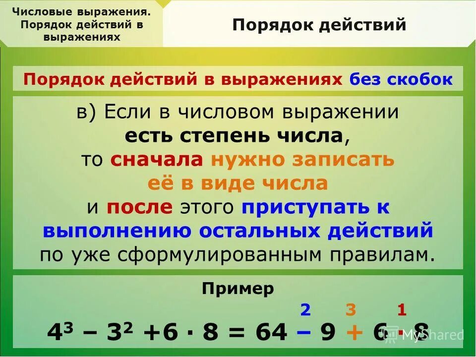 Порядок действий оформления дома Картинки ЧЕТКИЙ ПОРЯДОК ДЕЙСТВИЙ