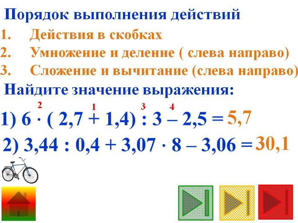 Порядок действий оформления дома Картинки ПОРЯДОК ДЕЙСТВИЙ ПРИМЕРОВ ПРАВИЛО