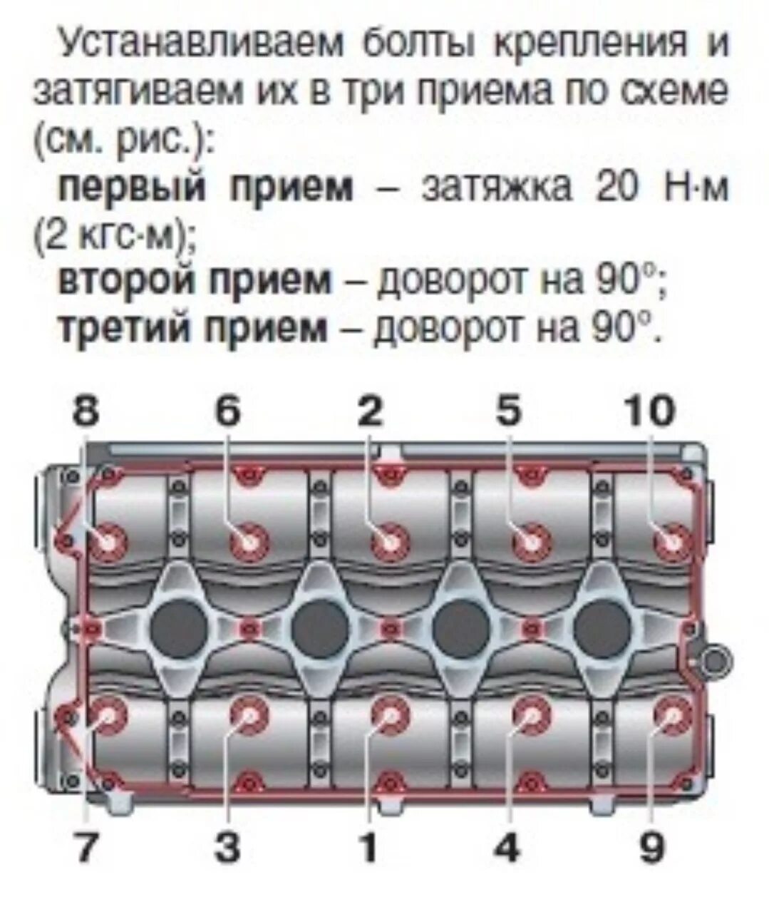 Порядок и момент затяжки гбц 2106 5. Капиталка. ГБЦ. - Lada Приора хэтчбек, 1,6 л, 2011 года своими руками DRIVE2