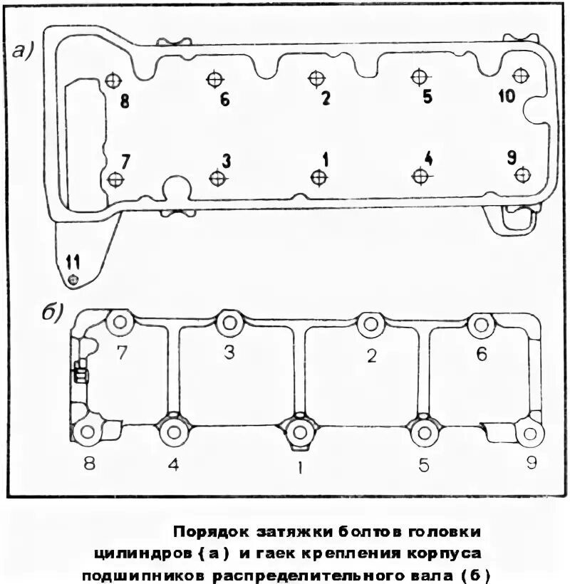 Порядок и момент затяжки гбц 2107 Как правильно снимать ГБЦ ? - Lada 21063, 1,3 л, 1989 года своими руками DRIVE2