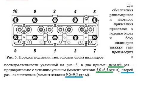 Порядок и момент затяжки гбц 402 Фотожурнал Руазел. Страница 1152446