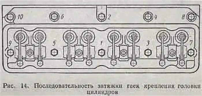 Порядок и момент затяжки гбц 402 Не вынимается ГБЦ - Раздел по ЗМЗ-402 - Клуб Газелистов