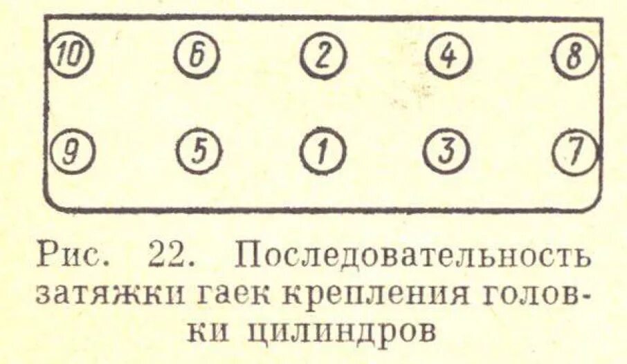 Порядок и момент затяжки гбц 402 МОТОР Установка ГБЦ - ГАЗ 24, 2,4 л, 1978 года своими руками DRIVE2