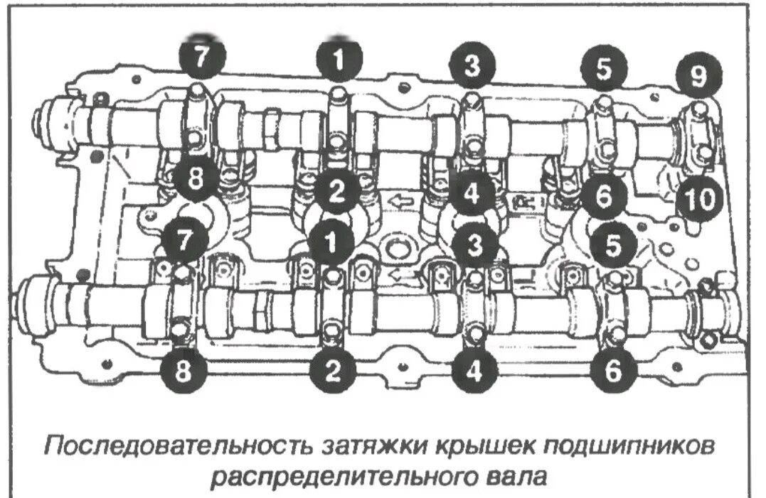 Порядок и момент затяжки гбц 406 Замена маслосъемных колпачков волга сайбер Локо Авто.ру