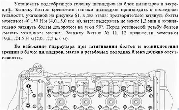 Порядок и момент затяжки гбц 406 Затяжка ГБЦ - Раздел по ЗМЗ-402 - Клуб Газелистов