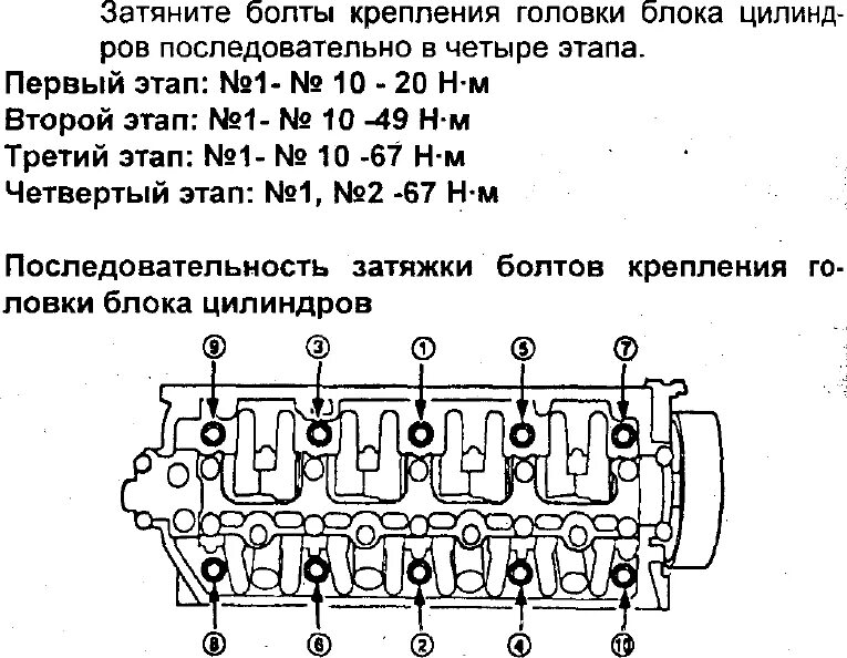 Порядок и момент затяжки гбц 409 Момент затяжки гбц калина 8