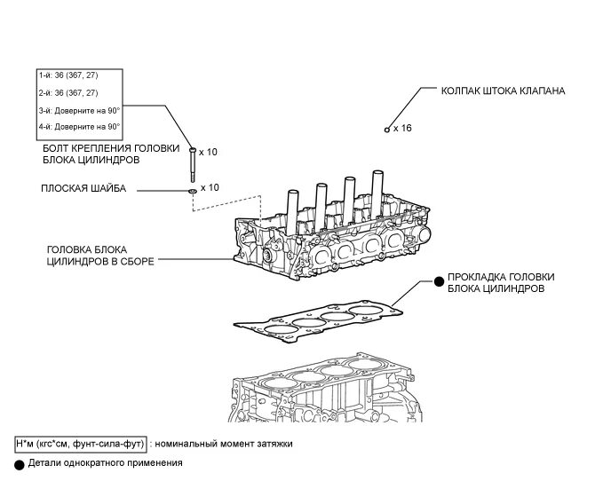 Порядок и момент затяжки гбц чери индис ПРОКЛАДКА ГОЛОВКИ БЛОКА ЦИЛИНДРОВ