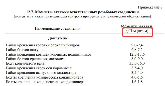 Порядок и момент затяжки гбц газель эвотек Порядок и момент затяжки гбц Газель эвотек