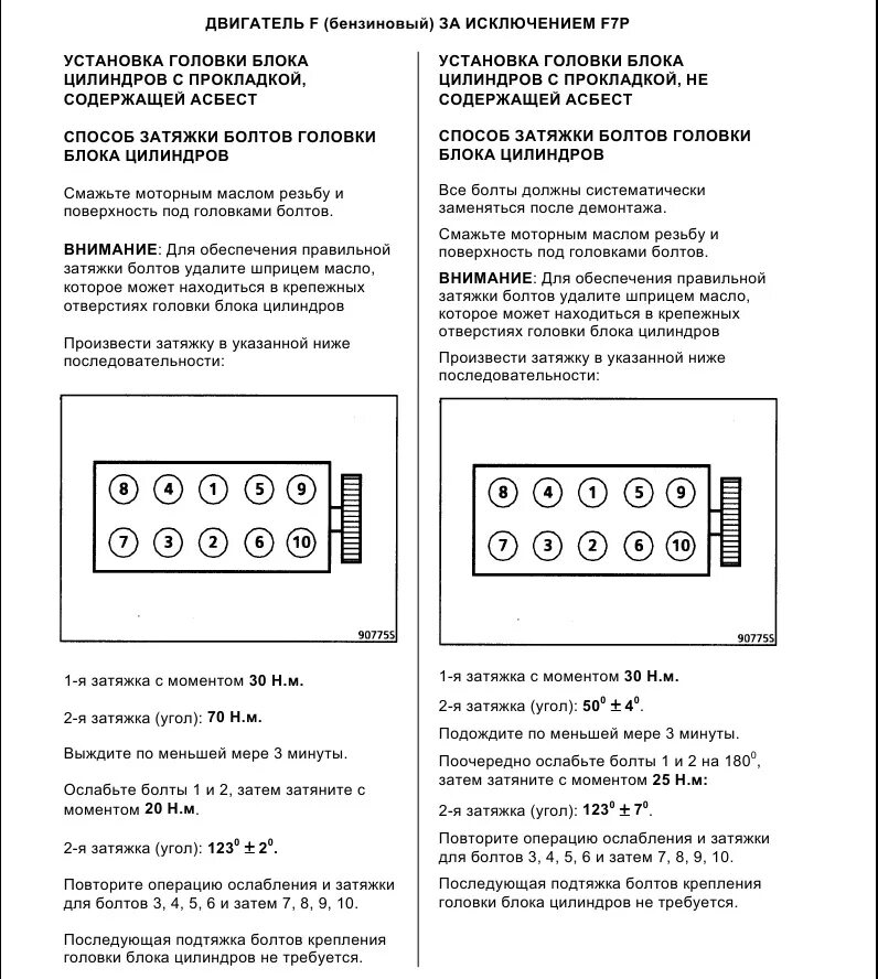 Порядок и момент затяжки гбц к4м Кардиохирургия или замена ГБЦ - Renault 19, 1,7 л, 1992 года поломка DRIVE2