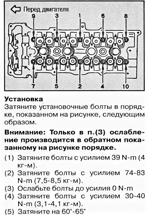 Снятие головки блока цилиндров двигателя К4М