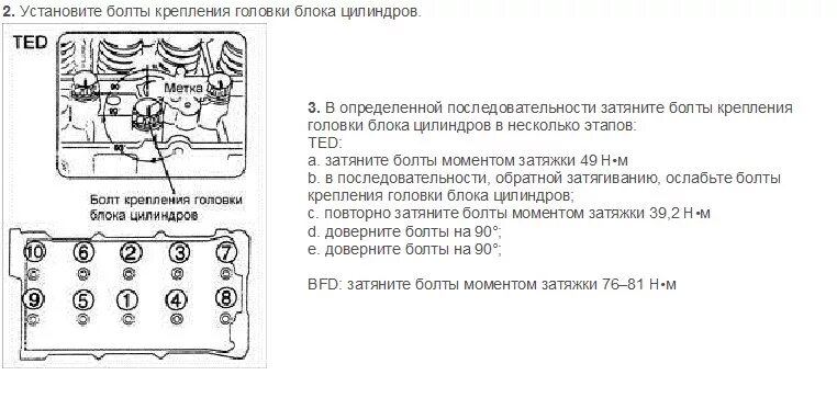 Порядок и момент затяжки гбц к4м Опять проблема с прокладкой ГБЦ и в конце ВОПРОС для мотористов? - KIA Sephia (1