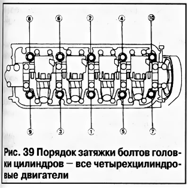 Порядок и момент затяжки гбц матиз В20В Момент затяжки ГБЦ - Клуб любителей микроавтобусов и минивэнов