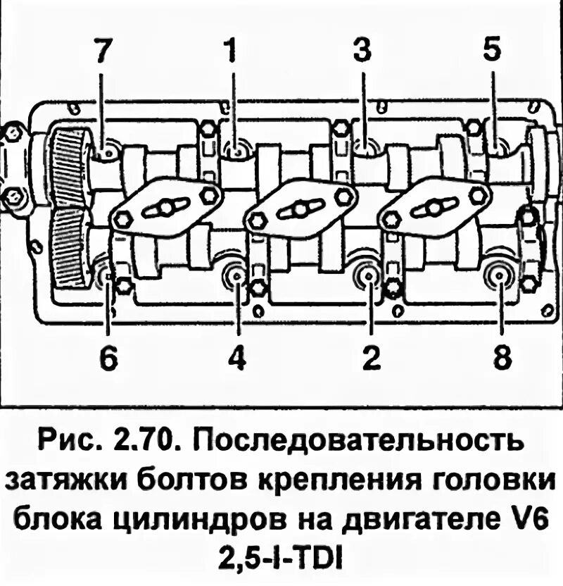 Порядок и момент затяжки гбц матиз Removal and installation of a head of the block of cylinders on the V6 2,5-I-TDI