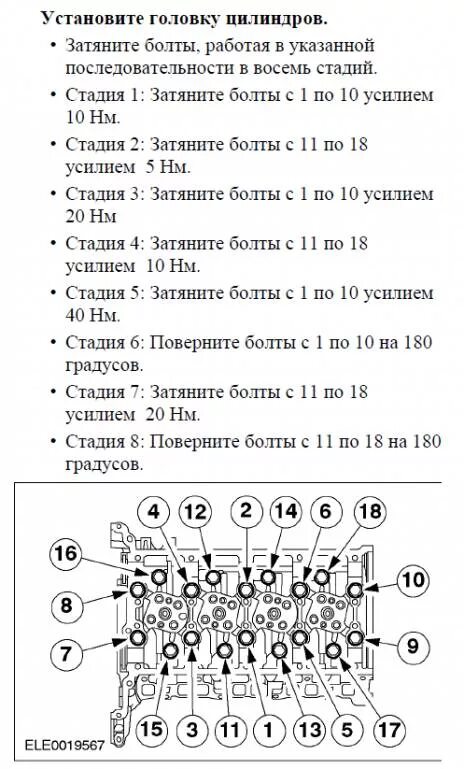 Порядок и момент затяжки гбц матиз Треснула постель ГБЦ. ФТ 2.0 TDCI дизель 2000 06 г.в. - Страница 2 - Клуб любите