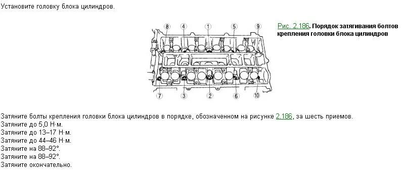 Порядок и момент затяжки гбц мазда 3 Капитальный ремонт двигателя Форд 2л (AODA) - Ford C-Max I, 2 л, 2005 года своим