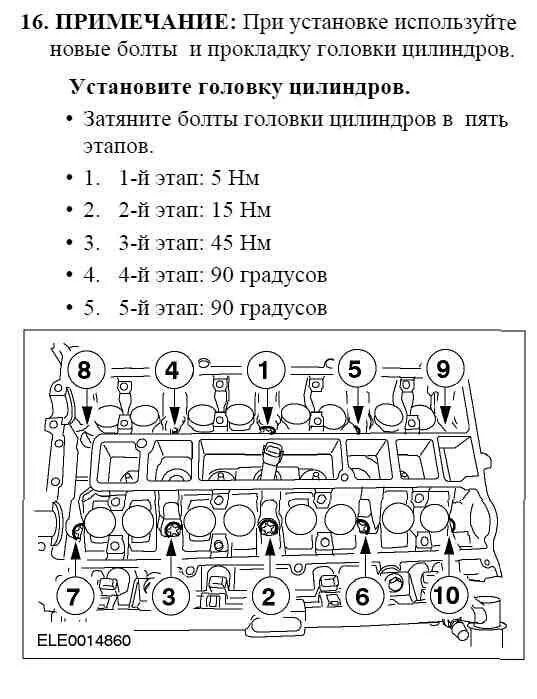 Порядок и момент затяжки гбц мазда 3 Переборка двигателя форд фокус 2+ 1,8 duratec he 125лс. - DRIVE2