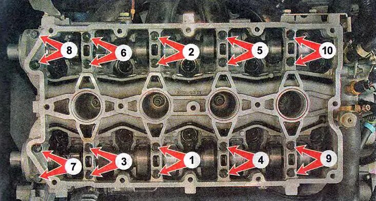 Порядок и момент затяжки гбц приора Camshafts - removal and installation (Lada Kalina Hatchback, 2004-2013, VAZ-1119