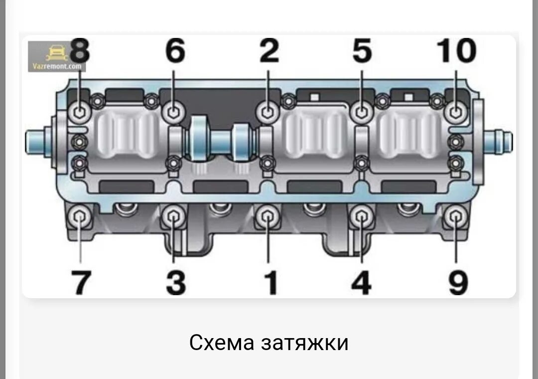 Порядок и момент затяжки гбц ваз 2108 Замена прокладки ГБЦ и передних ЭСП - Lada 2114, 1,6 л, 2008 года своими руками 