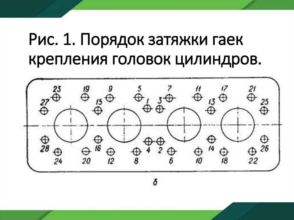 Порядок и момент затяжки гбц vp12 Картинки ПОРЯДОК ЗАТЯЖКИ ГОЛОВКИ ДВИГАТЕЛЯ