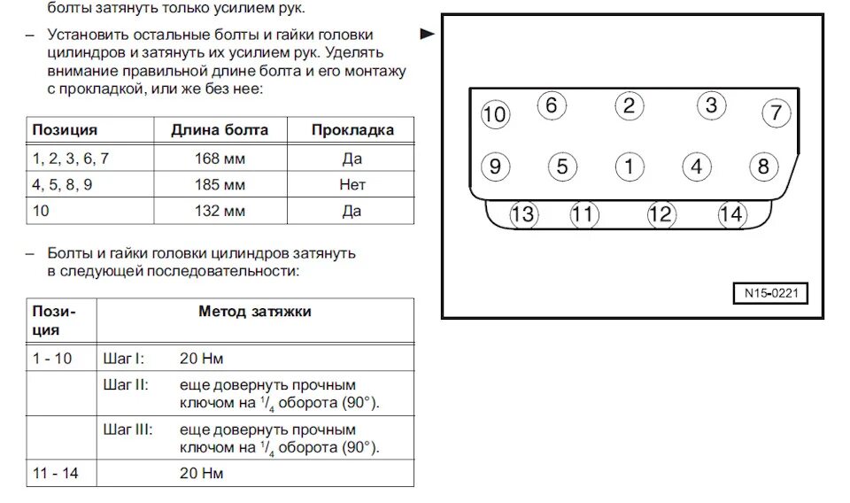 Порядок и момент затяжки гбц vp12 Замена прокладки ГБЦ - Skoda Fabia Sedan, 1,4 л, 2002 года своими руками DRIVE2