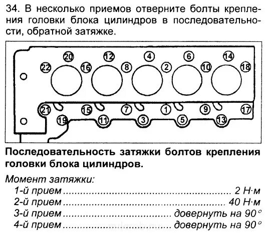 Порядок и момент затяжки гбц vp12 Двигатель замокрил в районе 5 цилиндра - Страница 2 - Клуб любителей микроавтобу