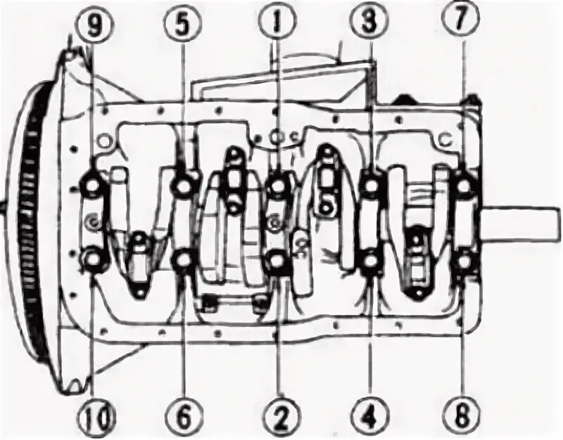 Порядок и момент затяжки картера 2106 Crankshaft - mounting and checking the clearances of the main bearings (Nissan T