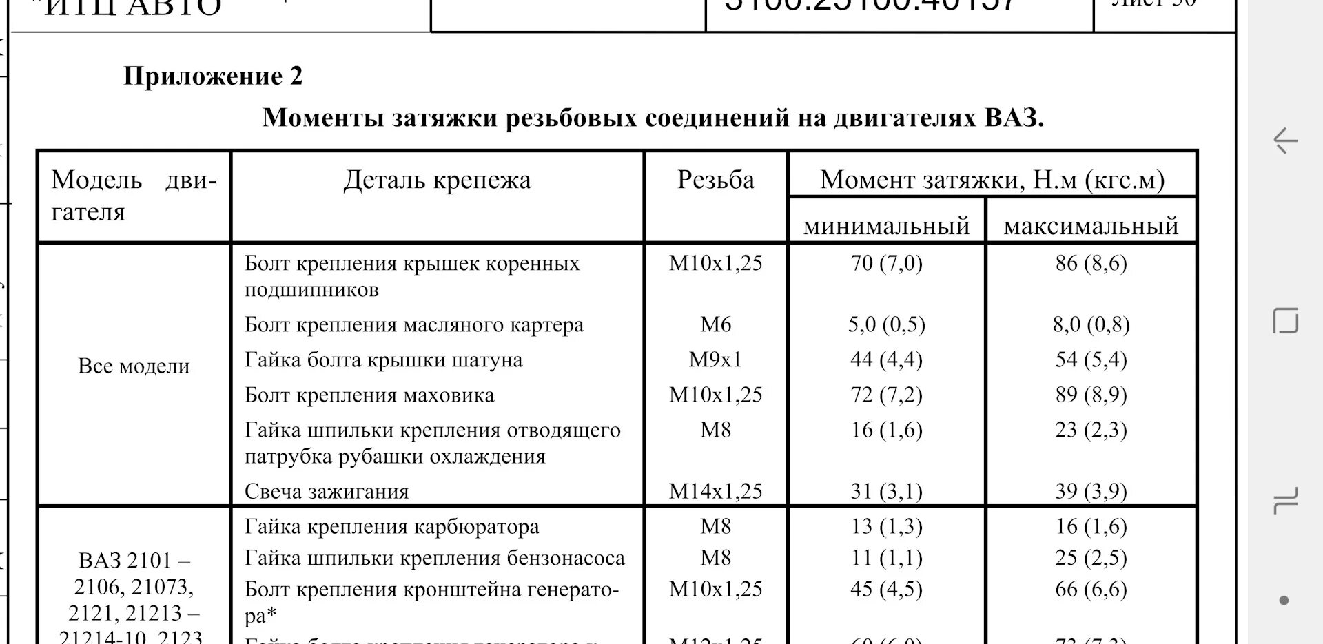 Порядок и момент затяжки картера 2106 Сборка низа завершена. - Lada Приора хэтчбек, 1,8 л, 2011 года другое DRIVE2