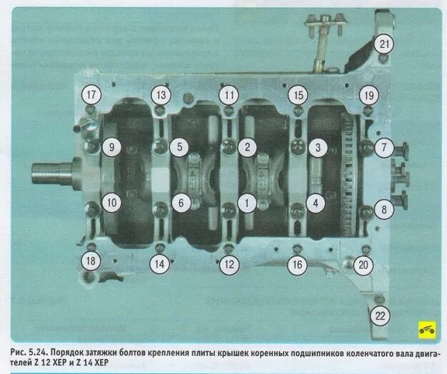 Порядок и момент затяжки картера 2106 Corsa D Порядок затяжки болтов крепления плиты крышек коренных подшипников колен