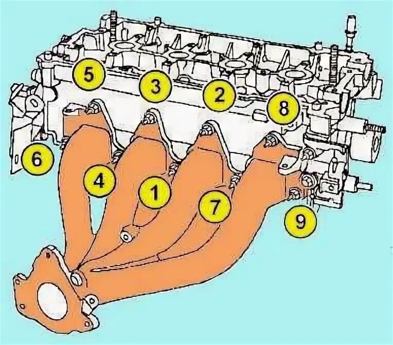 Порядок и момент затяжки коллектора 4216 Disassembly of the cylinder head K4M